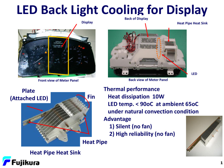 led back light cooling for display
