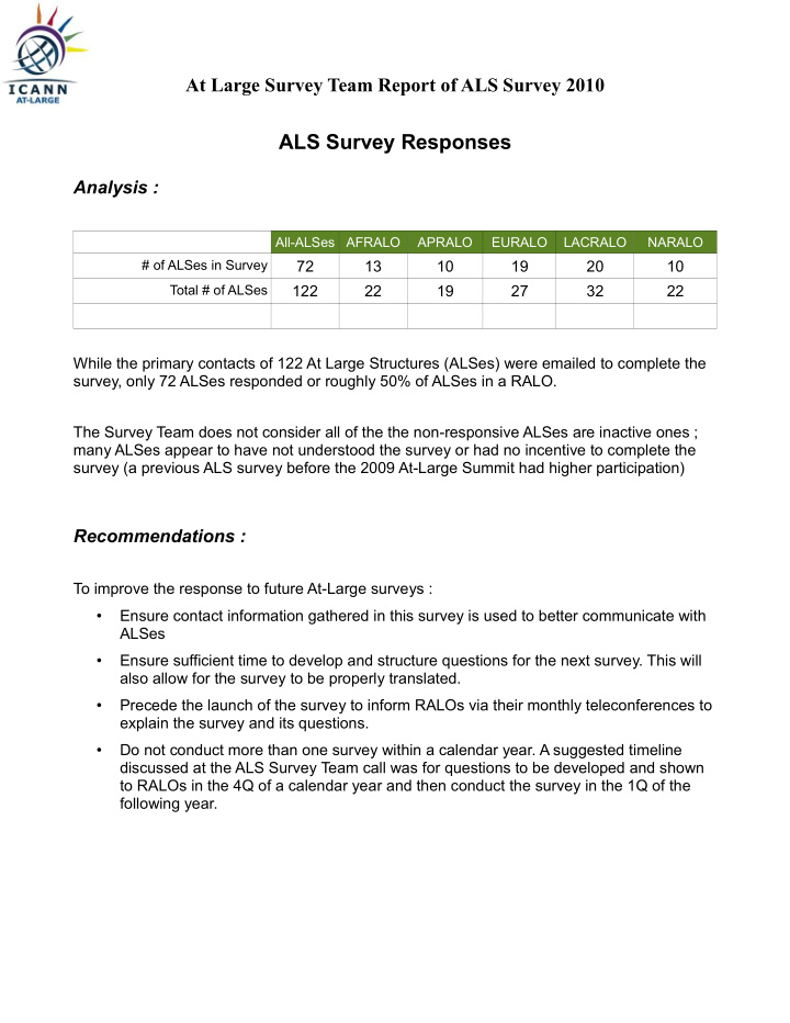 als survey responses