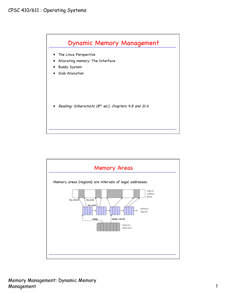 dynamic memory management