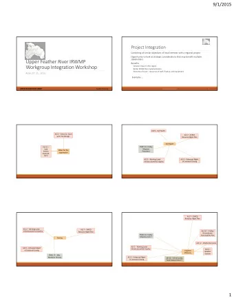 Upper Feather River IRWMP  Benefits  Workgroup Integration Workshop   Greater impact in the