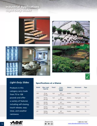 Light-Duty Slides  Specifications at a Glance  Products in this  Model  Max. Load  Travel  Cross