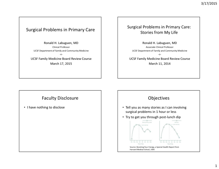 surgical problems in primary care