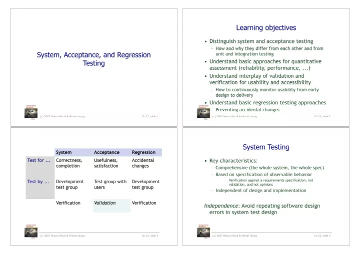 learning objectives