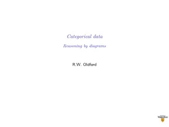 Categorical data  Reasoning by diagrams  R.W. Oldford  Crossed data - tables The main data