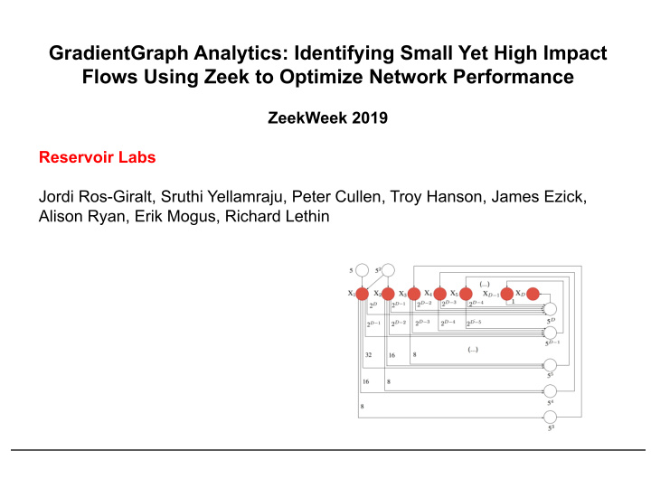gradientgraph analytics identifying small yet high impact