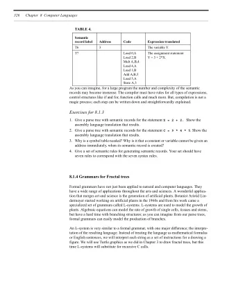Exercises for 8.1.3 1. Give a parse tree with semantic records for the statement Z = 2 + 2. Show