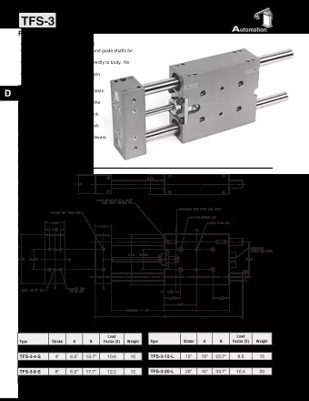 TFS-3-  SBS=StrikerBlockswithShockAbsorbers