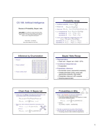 Probability recap  CS 188: Artificial Intelligence  Conditional probability  Product rule