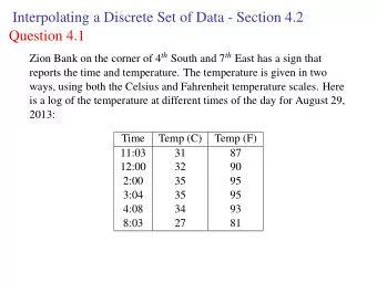Interpolating a Discrete Set of Data - Section 4.2  Question 4.1 Zion Bank on the corner of 4 th