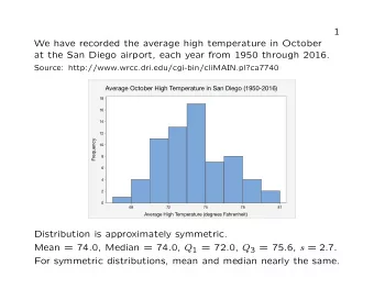 1  We have recorded the average high temperature in October  at the San Diego airport, each year