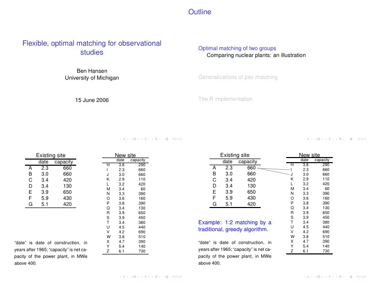 outline flexible optimal matching for observational