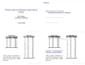 Outline  Flexible, optimal matching for observational  Optimal matching of two groups  studies