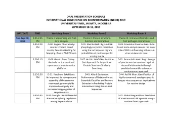 ORAL PRESENTATION SCHEDULE  INTERNATIONAL CONFERENCE ON BIOINFORMATICS (INCOB) 2019  UNIVERSITAS