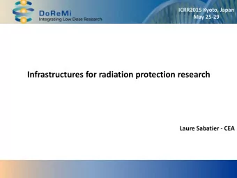 Laure Sabatier - CEA  ICRR2015 Kyoto, Japan  May 25-29  WP1 Network coordination  Sisko Salomaa,