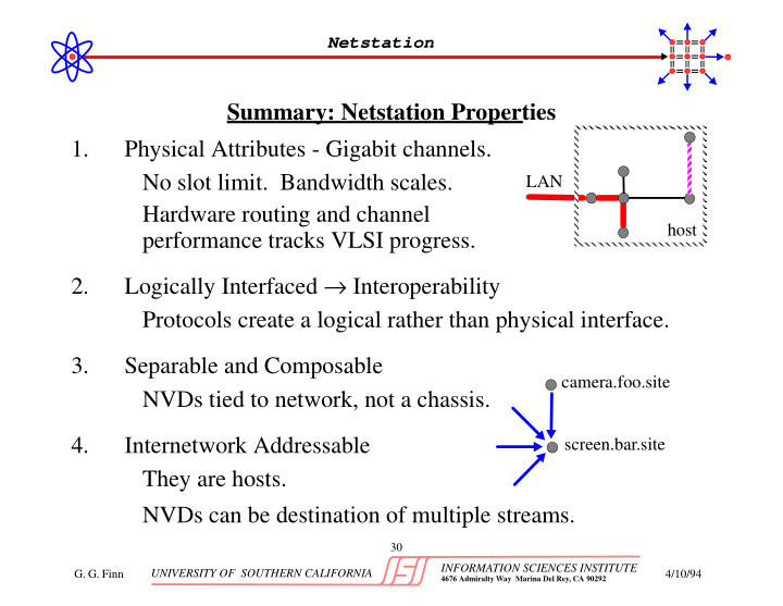 summary netstation properties 1 physical attributes