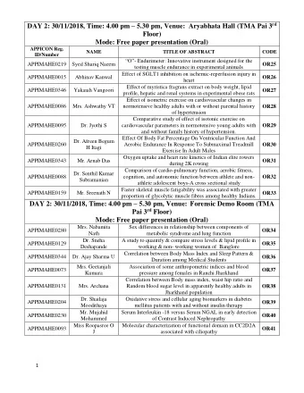 DAY 2: 30/11/2018, Time: 4.00 pm  5.30 pm, Venue:  Aryabhata Hall (TMA Pai 3 rd  Floor)  Mode: