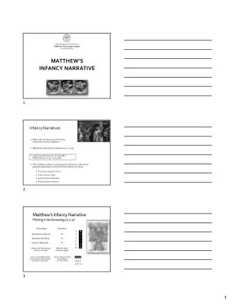 MATTHEWS  INFANCY NARRATIVE  1  Infancy Narratives   Mark did not have one; he starts  the