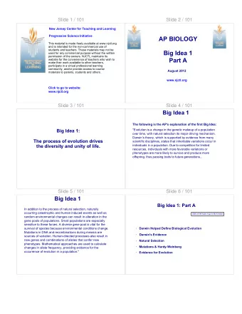 AP BIOLOGY  This material is made freely available at www.njctl.org  and is intended for the