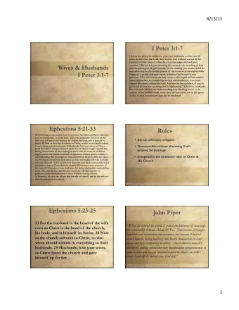 I Peter 3:1-7  1 Likewise, wives, be subject to your own husbands, so that even if  some do not