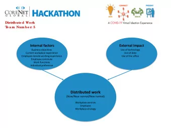 Distributed work  (Now/Near normal/New normal)  Workplace services  Employee  Workplace strategy