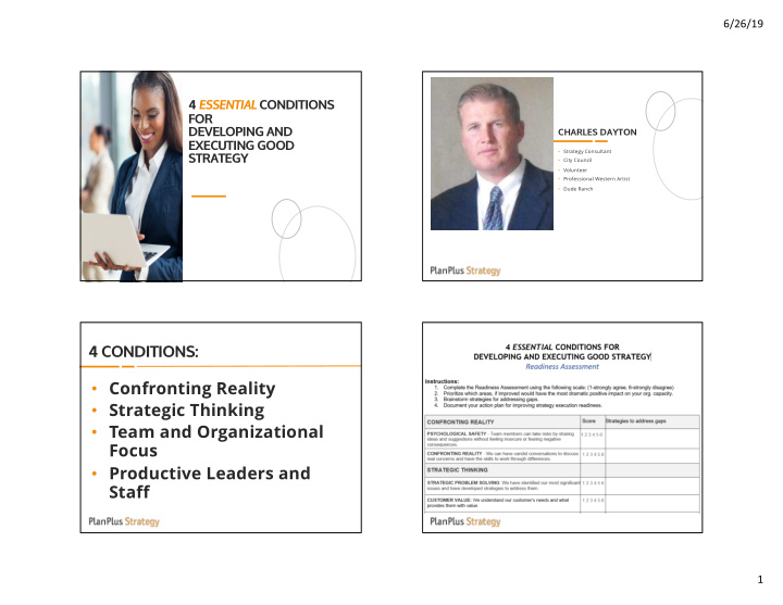 confronting reality strategic thinking team and