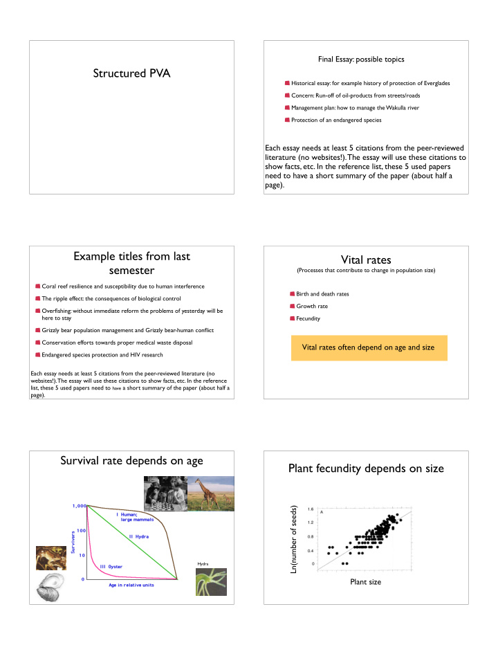 structured pva