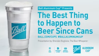 BALL  L  ALU  LUMINUM  CUP  Friday  ay, April  il 24, 2020  &amp;  Whats On Tap?  Introduce