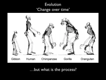 Evolution  Change over time  but what is the process?  Evolution: Change through time