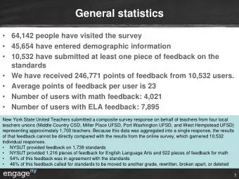 General statistics    64,142 people have visited the survey    45,654 have entered