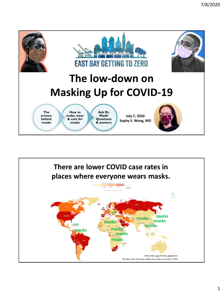 the low down on masking up for covid 19