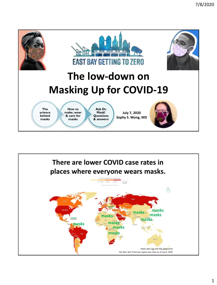 the low down on masking up for covid 19