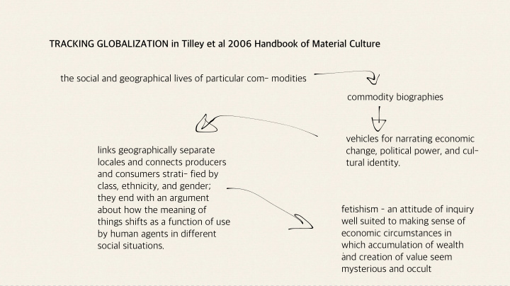 tracking globalization in tilley et al 2006 handbook of