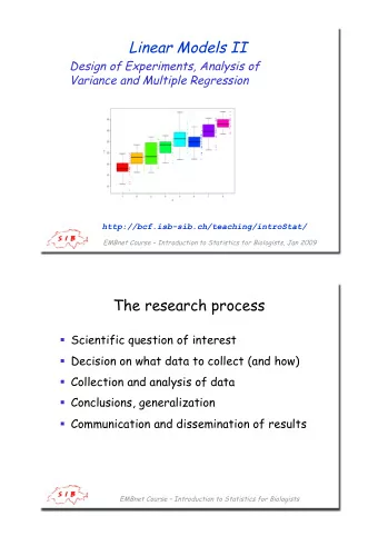 Linear Models II  Design of Experiments, Analysis of  Variance and Multiple Regression