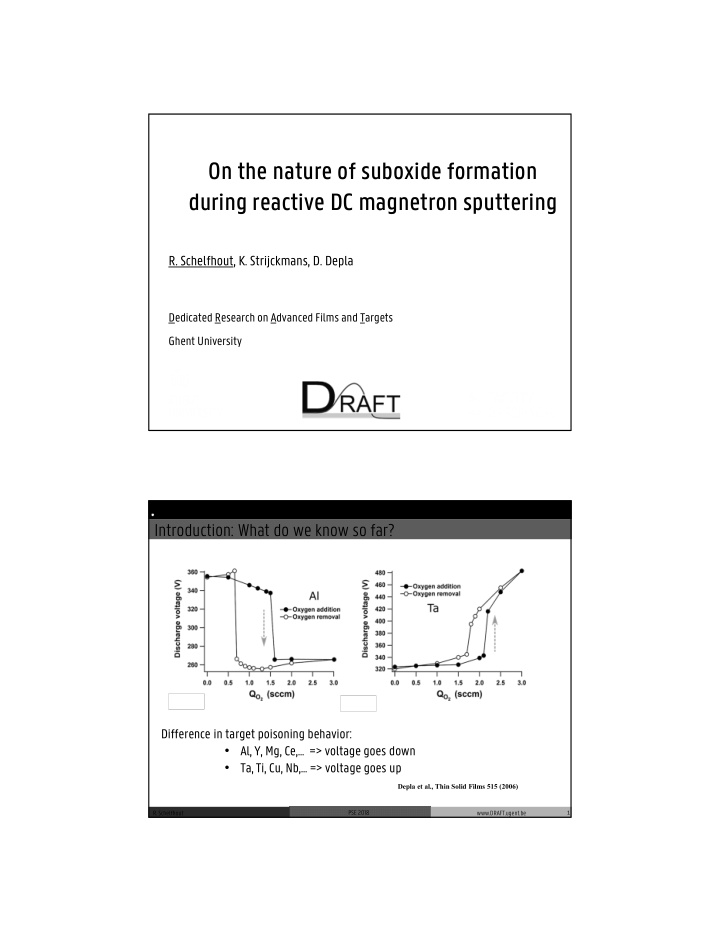 on the nature of suboxide formation during reactive dc