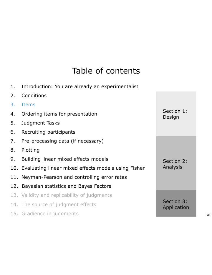 table of contents