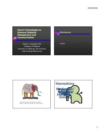 Telemedicine  Medication/  Wearable  Central  Automation  Monitoring  Apps  insulin  Devices