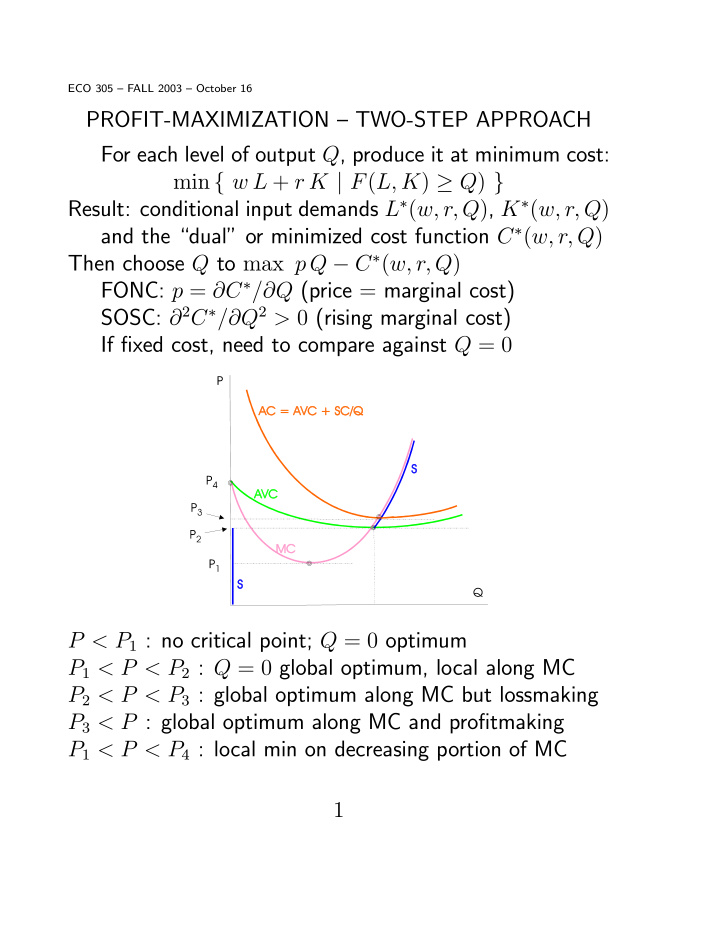 profit maximization two step approach for each level of