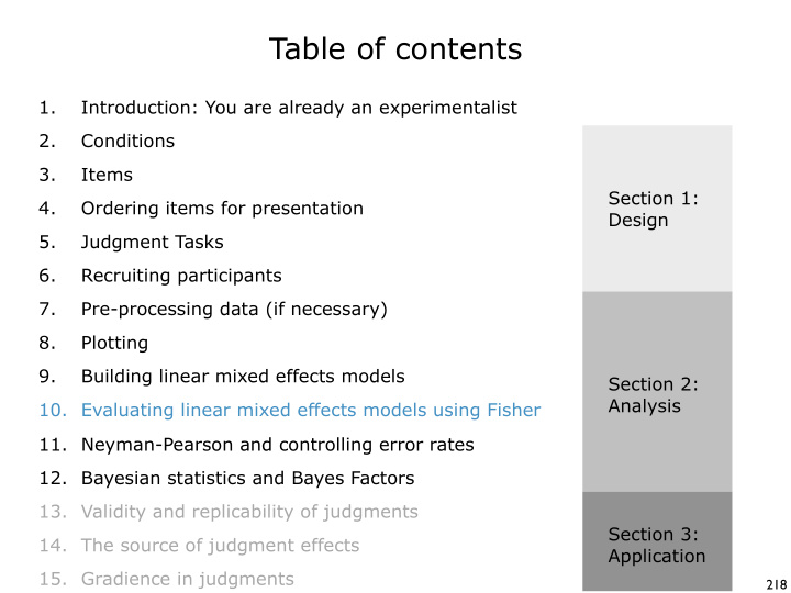 table of contents