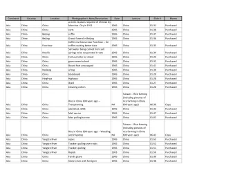 Continent  Country  Location  Photographer's Note/Description  Date  Lecture  Slide #  Memo  a