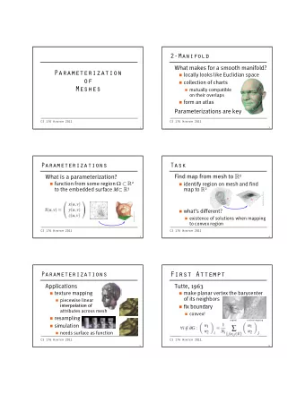 Parameterization  locally looks like Euclidian space  of  collection of charts  Meshes