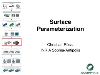 Surface  Parameterization  Christian Rssl  INRIA Sophia-Antipolis  Outline  Motivation