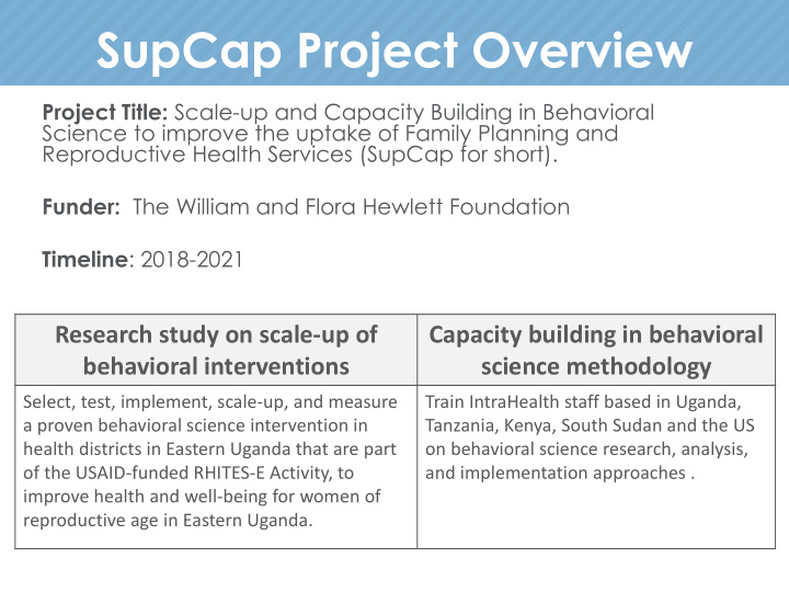 supcap project overview