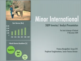 Minor International  Sales Revenue (Btm)  3Q09 Investor/ Analyst Presentation  20,000  15,000  The