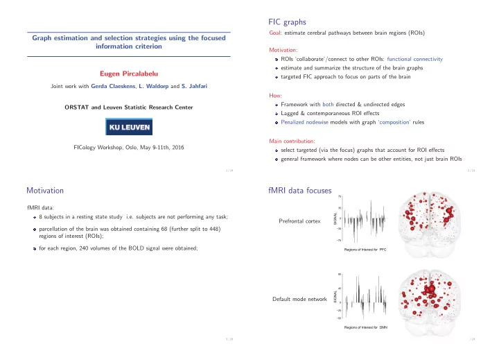 fic graphs