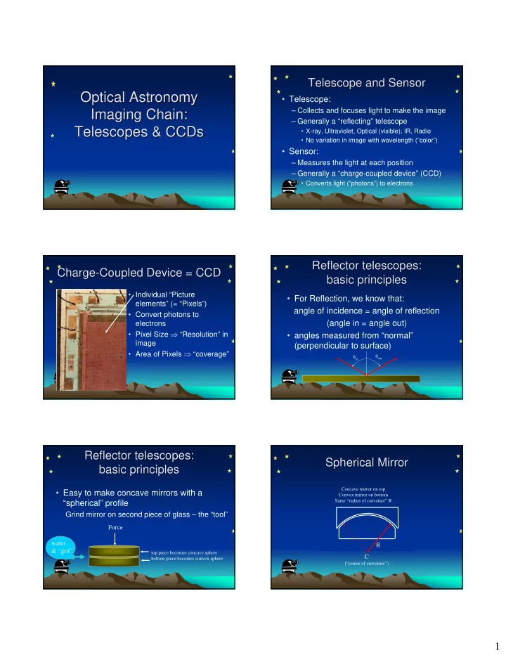 optical astronomy optical astronomy