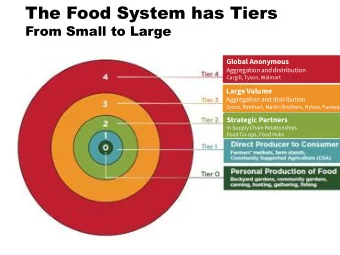 The Food System has Tiers  From Small to Large  Global Anonymous  Aggregation and distribution