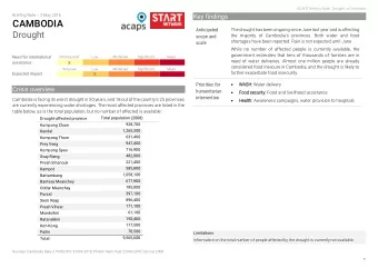 Briefing Note  3 May 2016  Key findings CAMBODIA  Anticipated  The drought has been ongoing