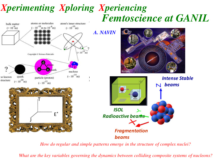 femtoscience at ganil