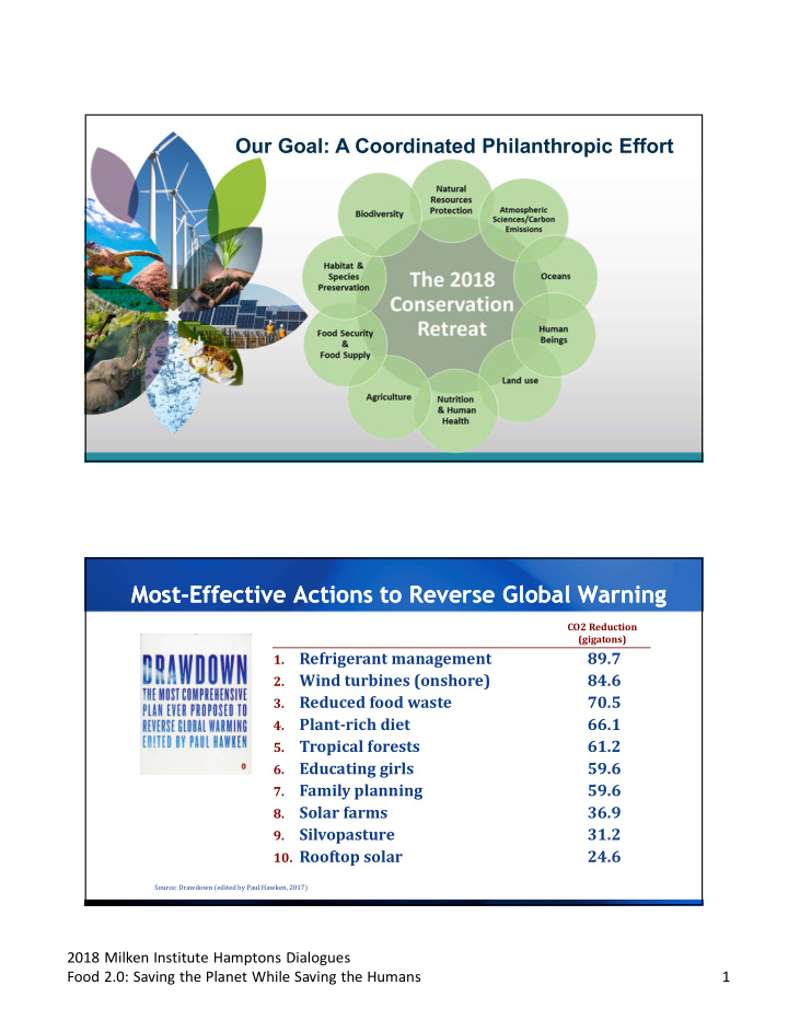 most effective actions to reverse global warning most
