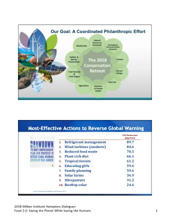Most-Effective Actions to Reverse Global Warning  Most-Effective Actions to Reverse Global Warning